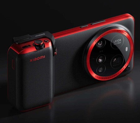 Camera kit