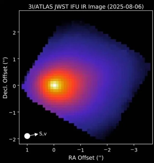 Infrared image of Comet 3I/ATLAS showing a white center surrounded by first red and then purple regions