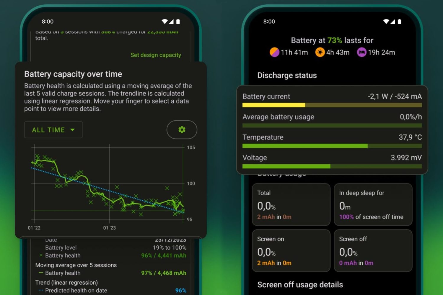Battery health on Android