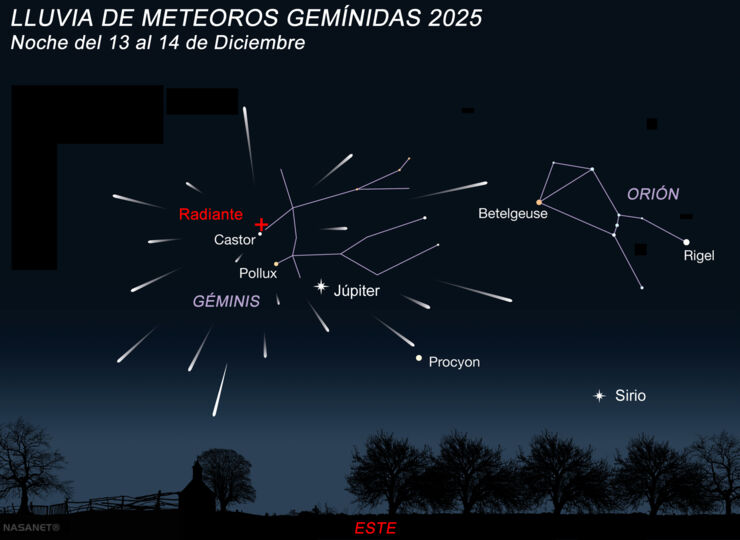 The Geminids Are Coming: The Last Great Meteor Shower of the Year