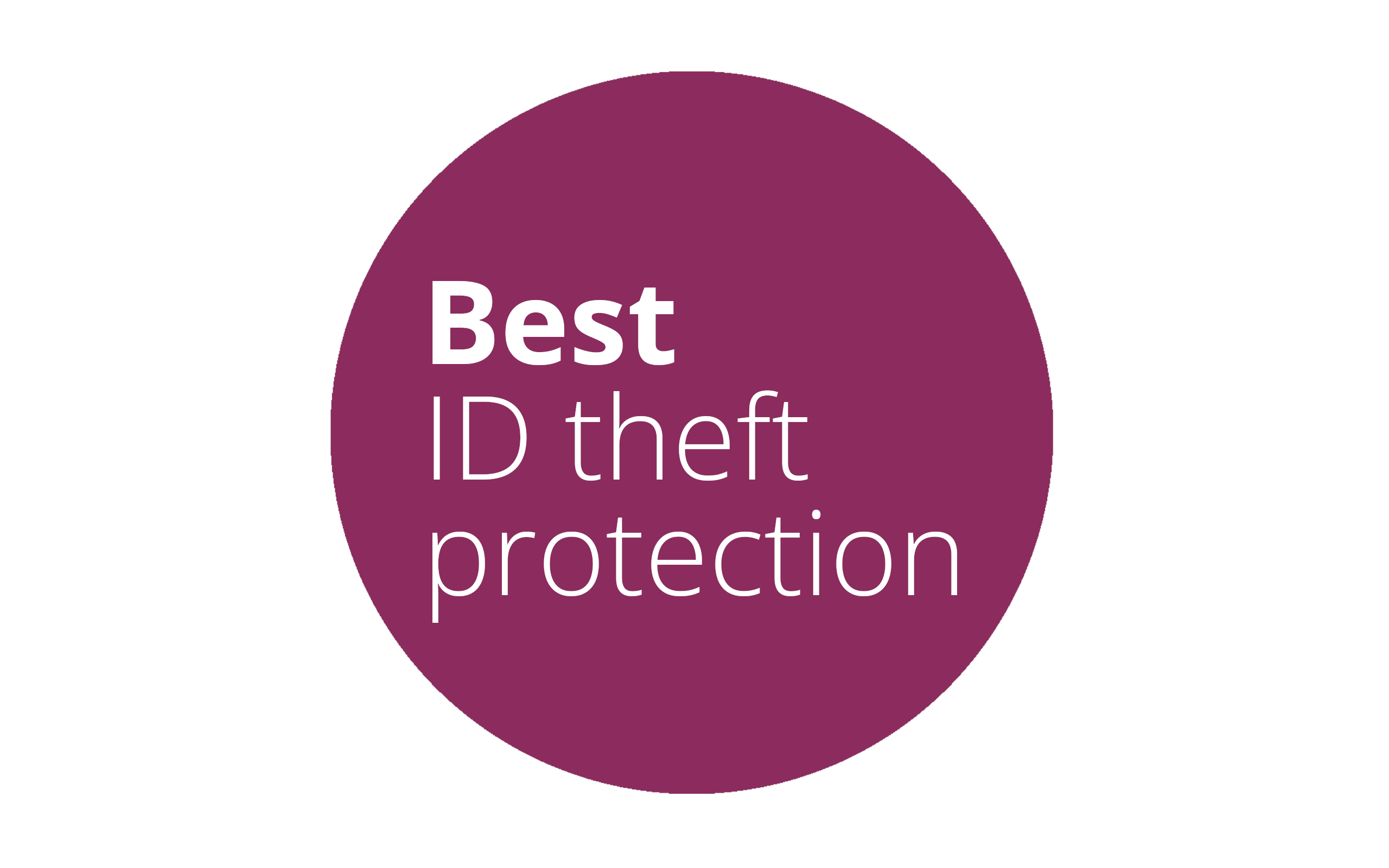 The best headlines to protect against identity theft